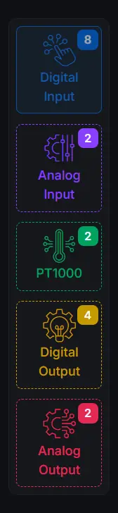 Interface configuration