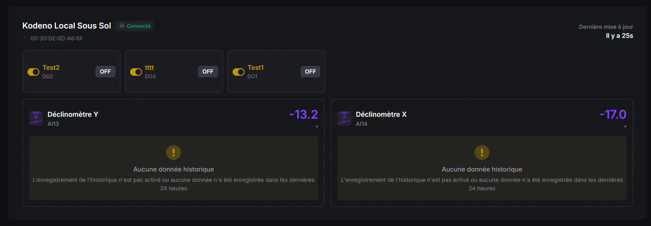 Carte équipement détaillée