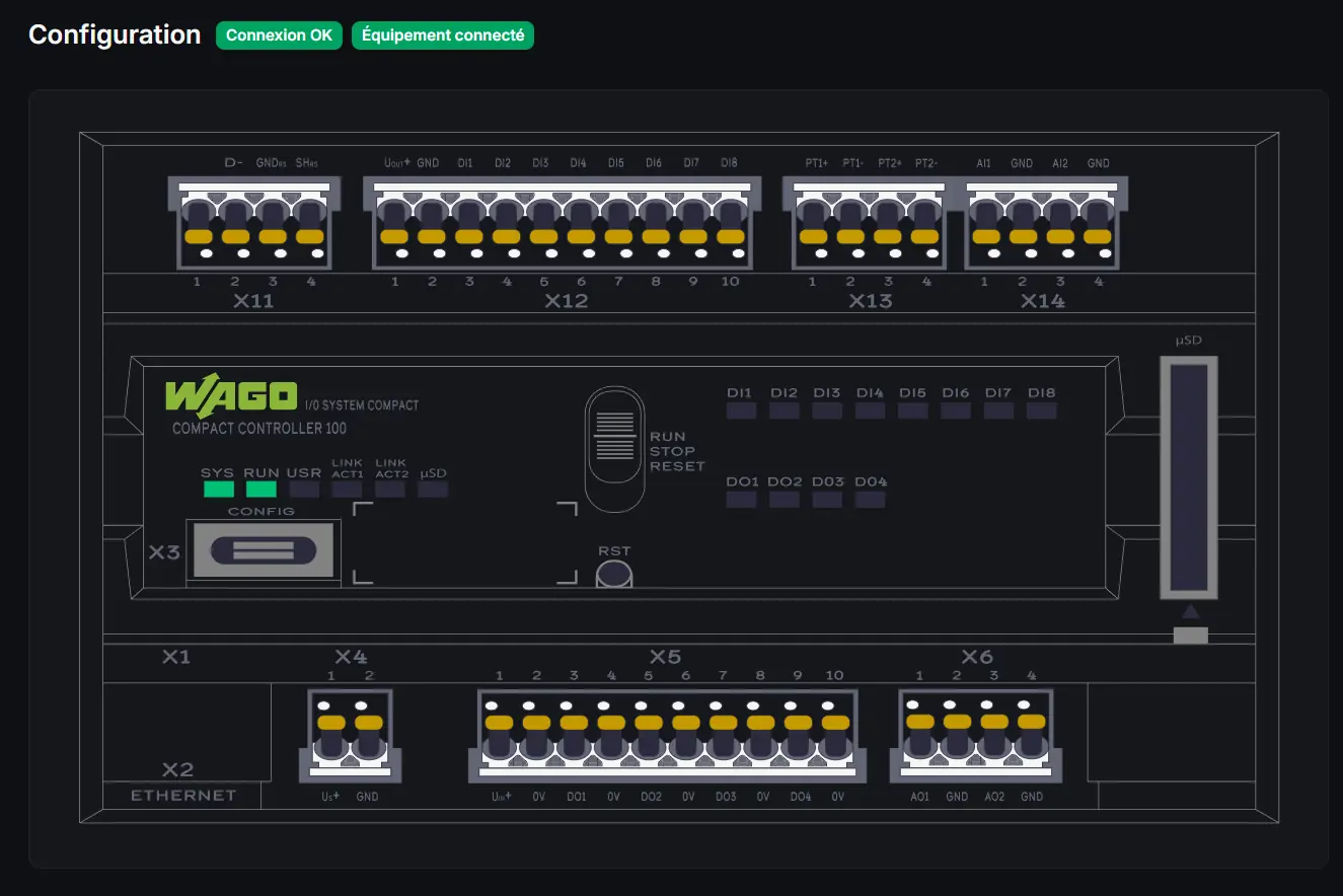 I/O Configuration